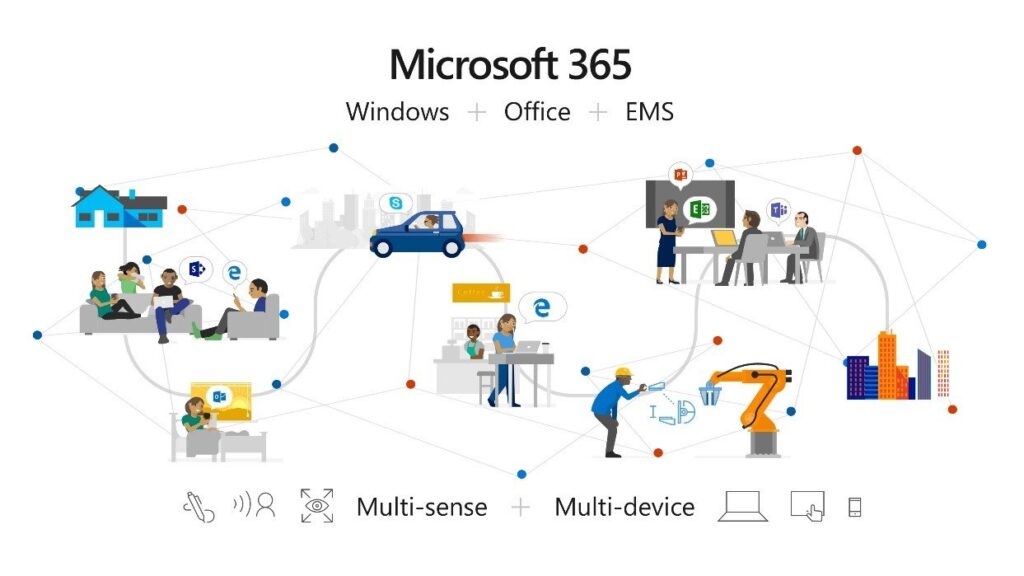 Microsoft-Office-365